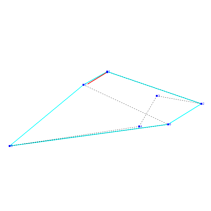 Flugauswertung